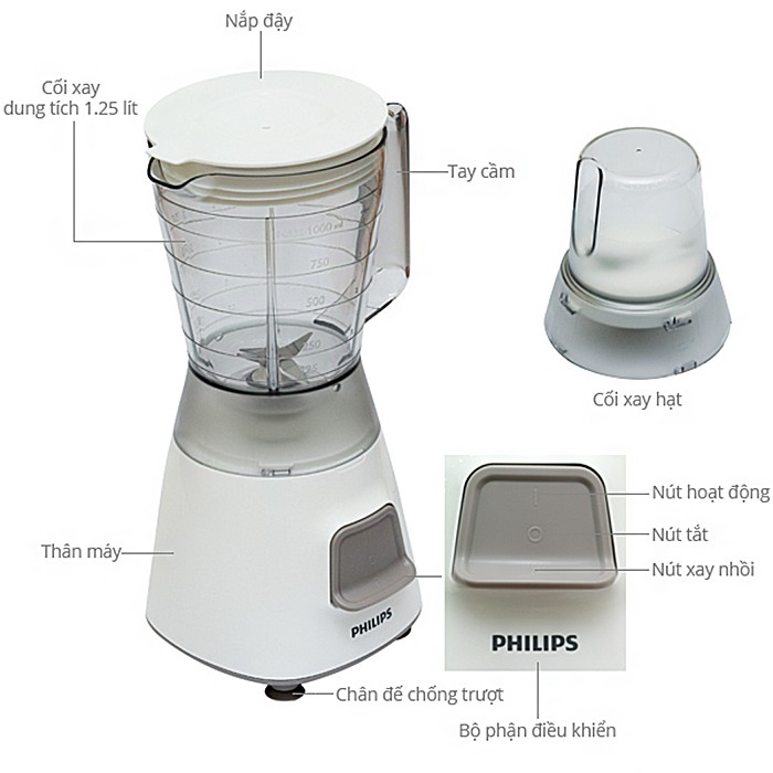 Máy xay sinh tố Philips HR2056 (Hàng chính hãng)