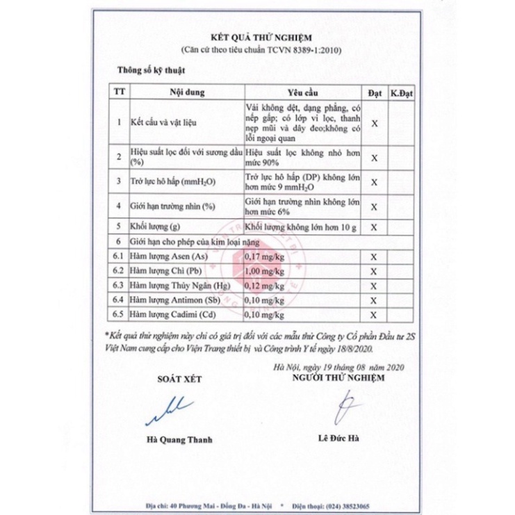 Khẩu Trang Y Tế 4 Lớp Lọc Khuẩn LATUMI 50 Cái / Hộp Chính Hãng Đạt Tiêu Chuẩn Quốc Tế Xuất Khẩu bongbong_store00 hihasho | BigBuy360 - bigbuy360.vn