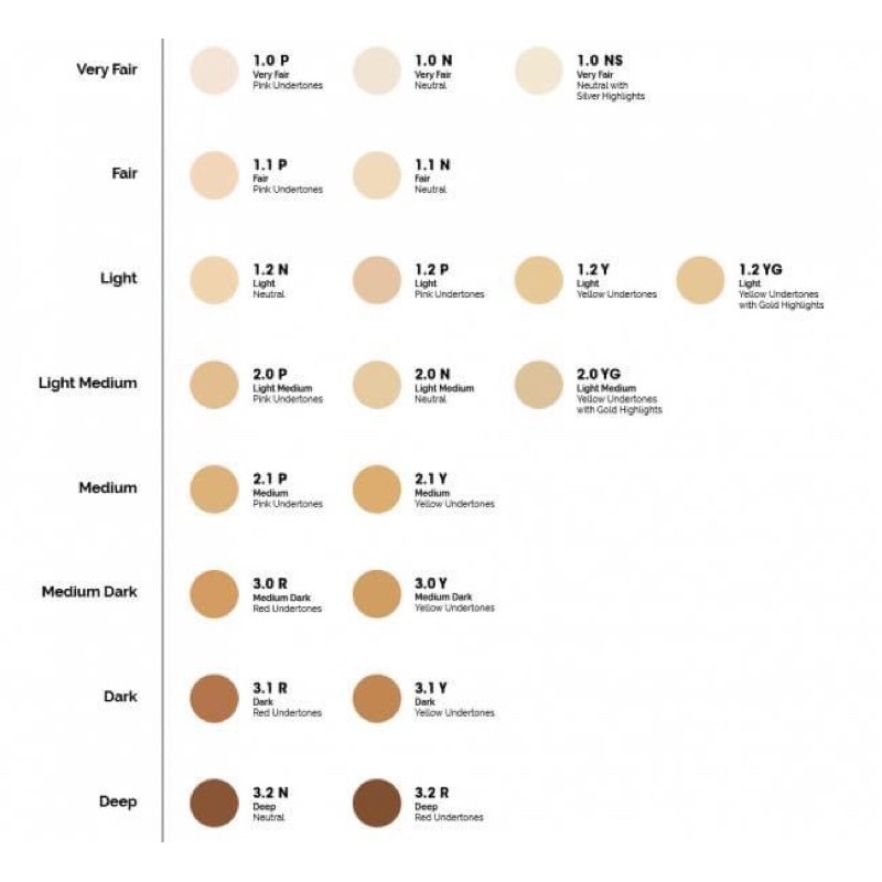 Kem Nền The Ordinary Light Coverage Serum Foundation | BigBuy360 - bigbuy360.vn