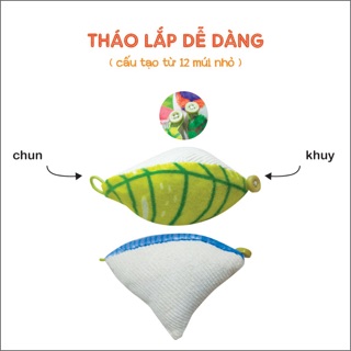 BÓNG MÚI PHÁT TRIỂN ĐA GIÁC QUAN - LEAF