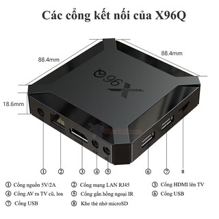 Bộ Chuyển Đổi Tv Thông Minh X96Q