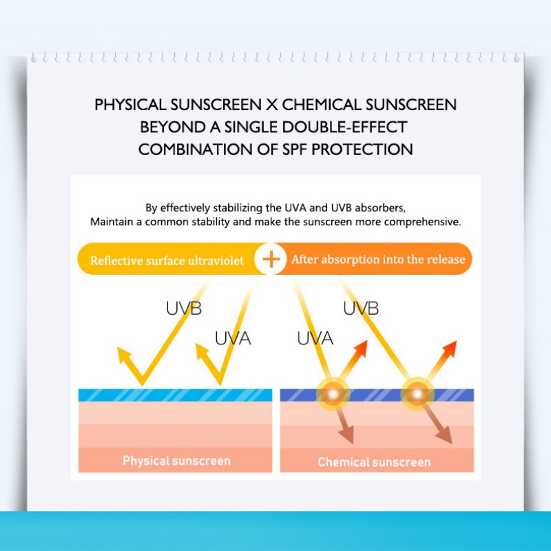 [Hàng mới về] Kem Chống Nắng Tinh Chất Ốc Sên Dưỡng Ẩm Chống Tia Uva Làm Trắng Da
