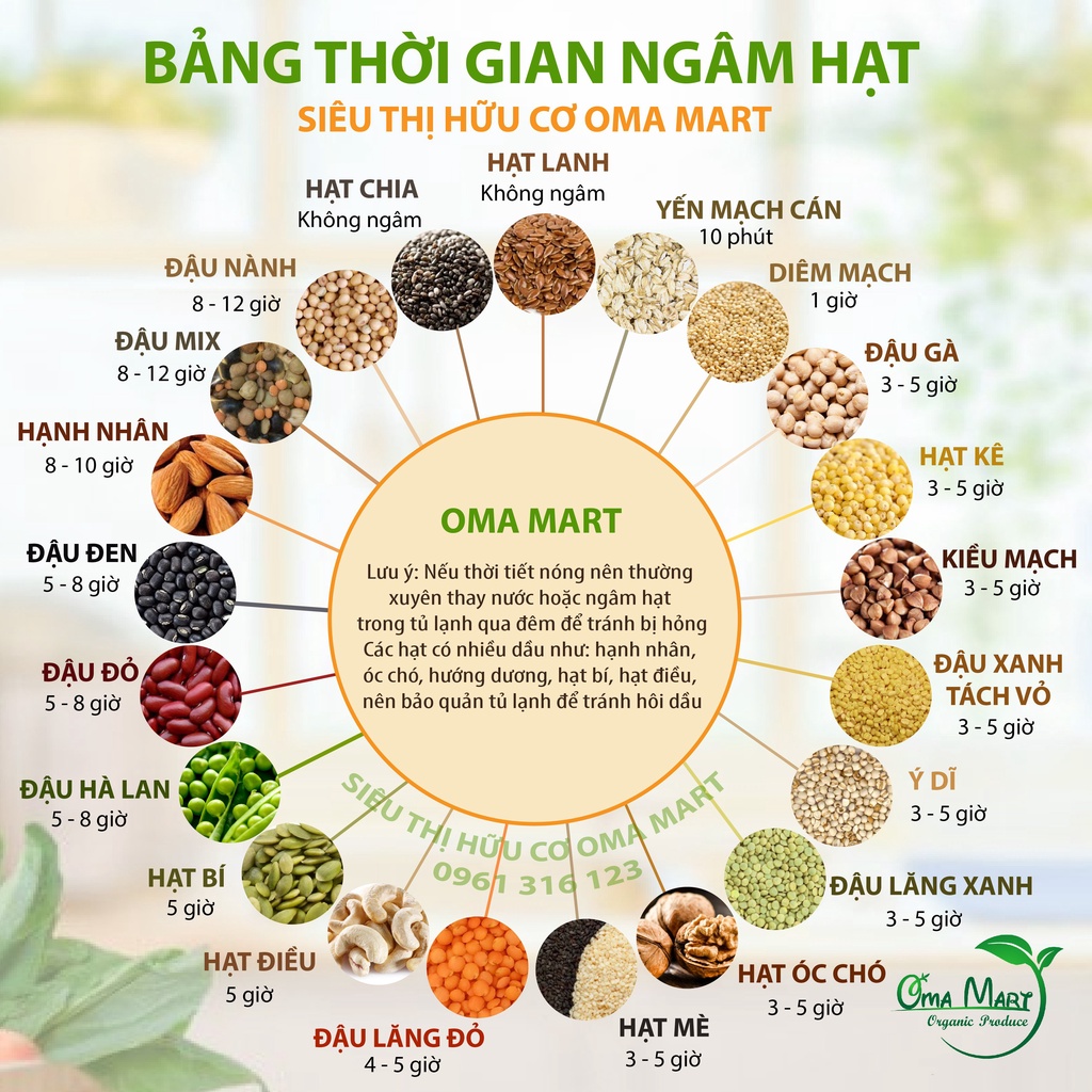 Hạt tổng hợp 7 loại hạt hữu cơ Sottolestelle 400g