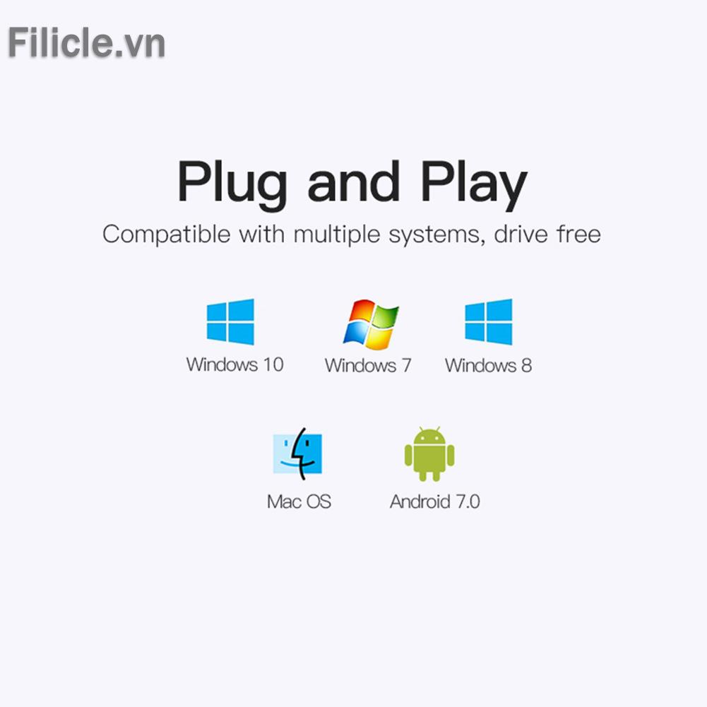 Đầu chuyển đổi USB C sang USB 3.1 10GB cho Samsung iPad
