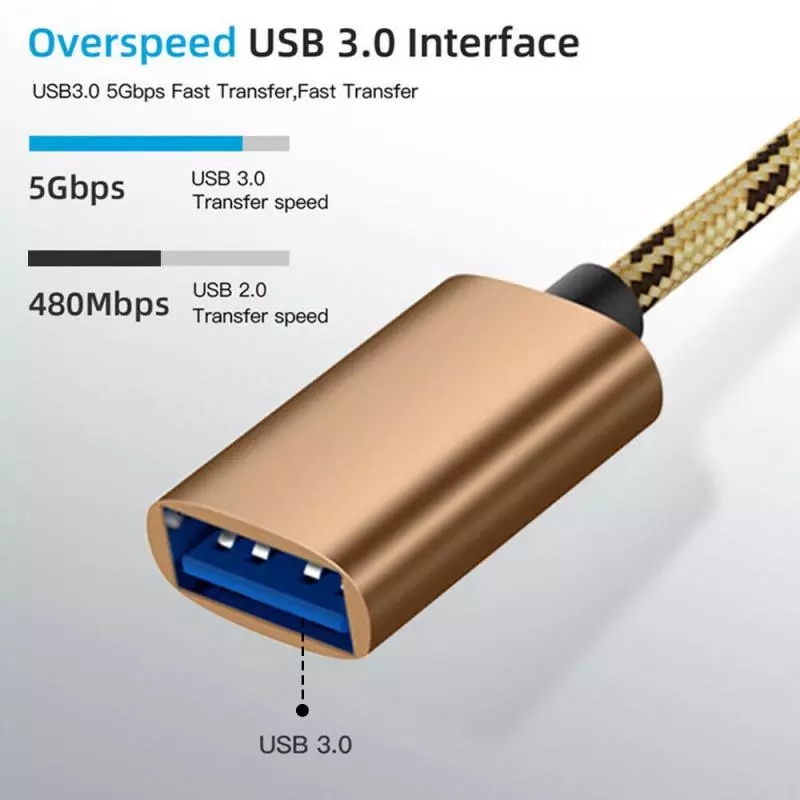 Dây Cáp Chuyển Đổi Usb Type C Sang Usb 3.0 2 Trong 1 Cho Macbook U