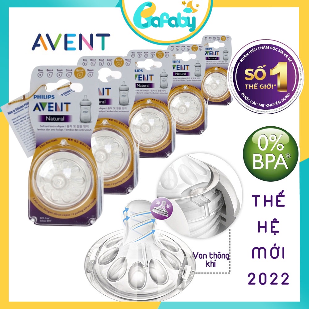 Núm Ti Avent Cho Bé Chính Hãng Thế Hệ Mới Với Thiết Kế Cực Kì Thông Minh 336