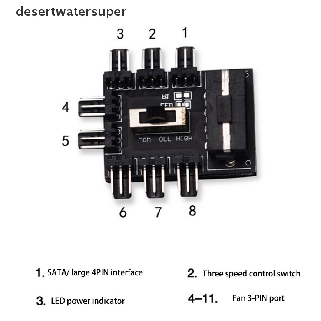 Bộ Chia Cổng Quạt 1 Sang 8 3Pin Pwm SATA 4PIN / SATA