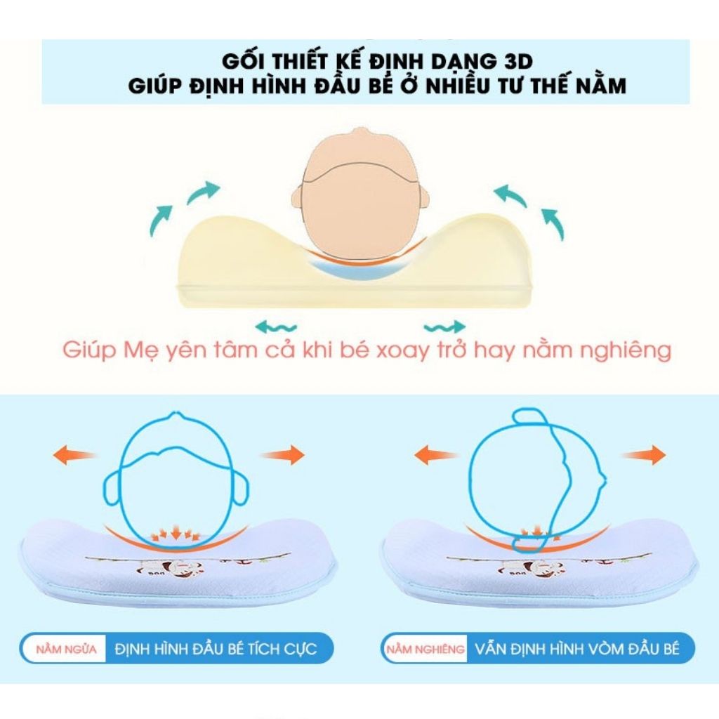 Gối Cao Su Non Chính Hãng, Gối Chống Bẹp Đầu Cao Cấp Chất Lượng Cao Cho Bé, Alokids Tb