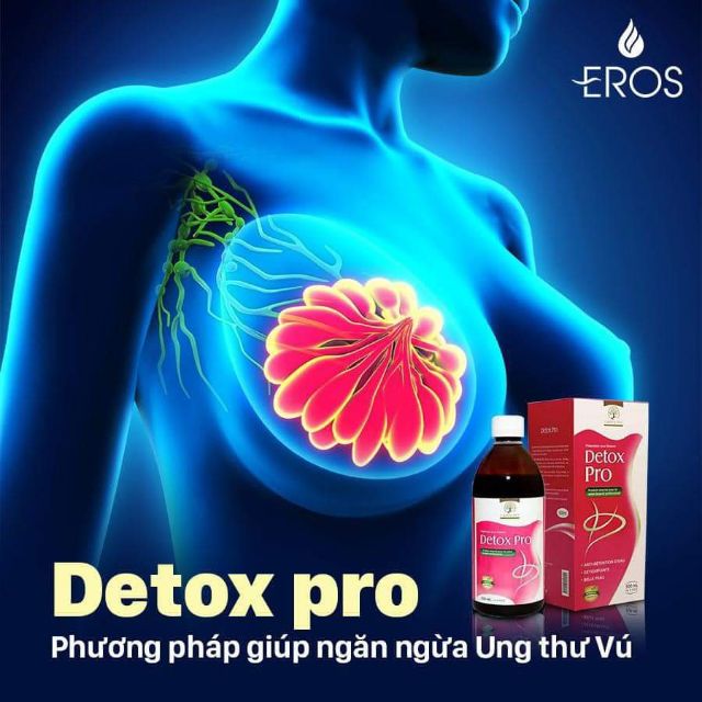 (Chính hãng) Nước uống thanh lọc cơ thể Detox pro