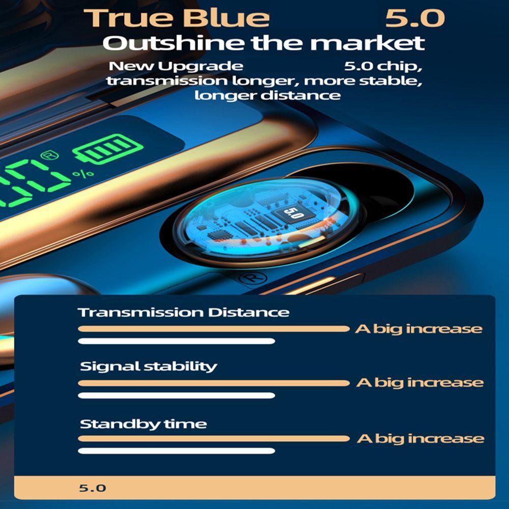 Tai Nghe Bluetooth 5.0 Không Dây TWS Kiểu Dáng Thể Thao