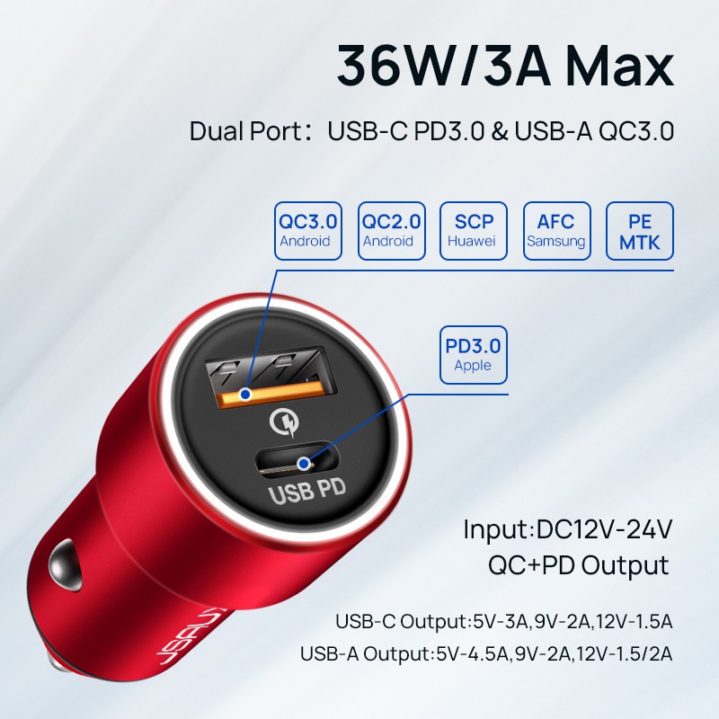 Tẩu Sạc Nhanh JSAUX Usb C Pd 36w Cho Xe Hơi