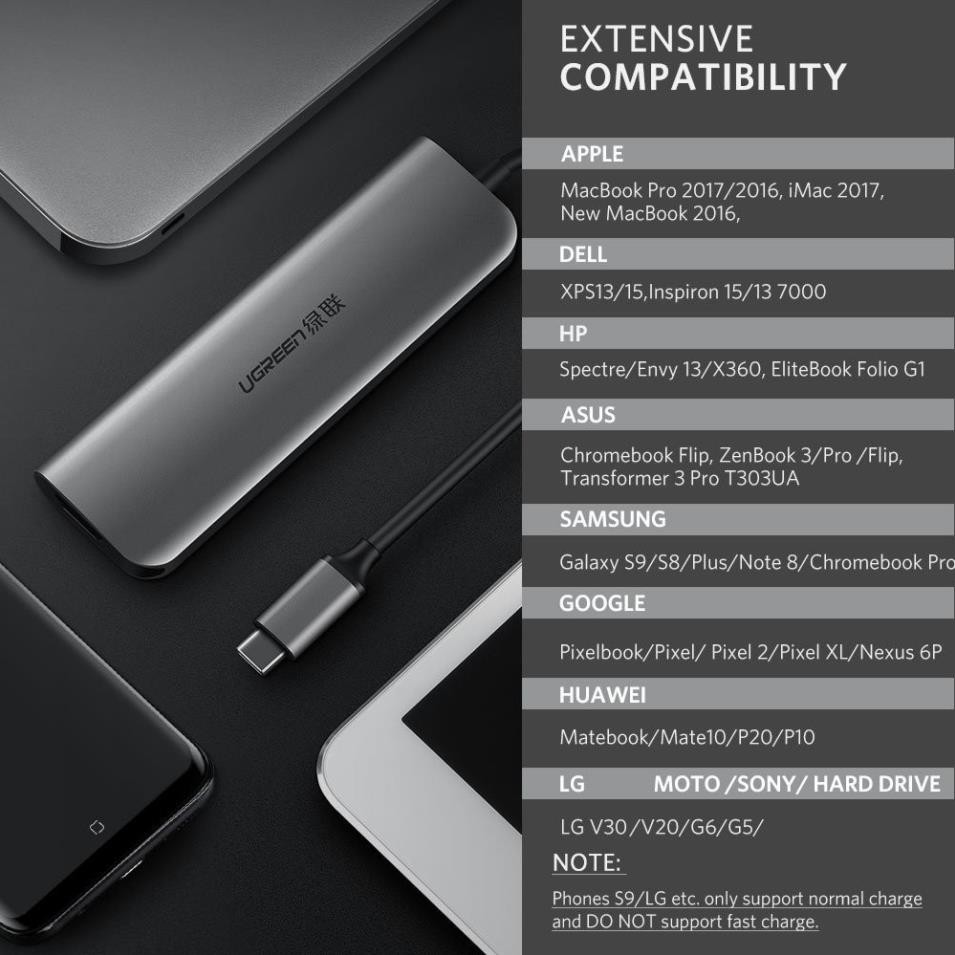 Cáp USB type-C sang HDMI/ Hub USB 3.0 Ugreen 50209