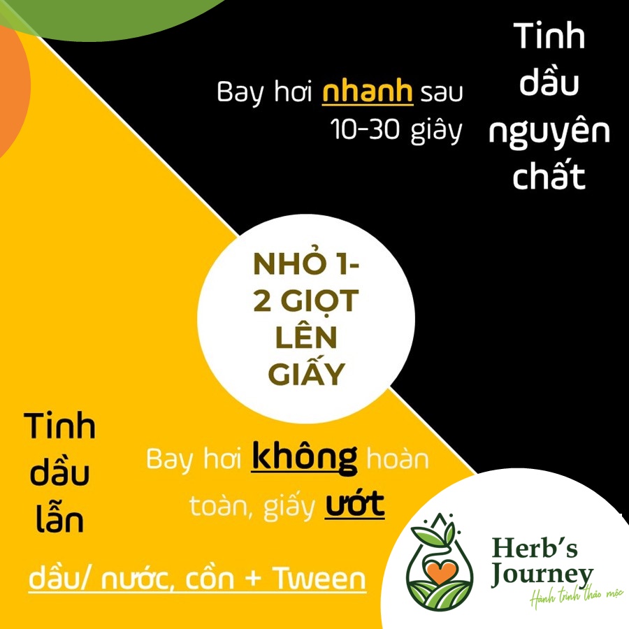 Tinh dầu Sả Java cao cấp - BEFINE - Tinh dầu nguyên chất chưng cất tự nhiên - Thơm phòng đuổi muỗi, chống muỗi đốt