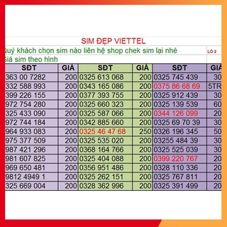 SIM VIETTEL SỐ ĐẸP -PHONG THỦY LÔ 2