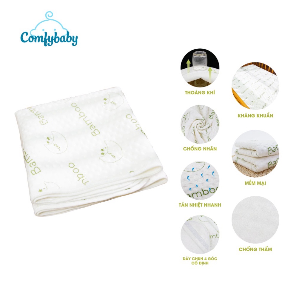 Tấm lót chống thấm thay tã 4 lớp vải sợi tre bamboo cao cấp Comfybaby tự nhiên, kháng khuẩn, thoáng khí cho bé Tổng kho