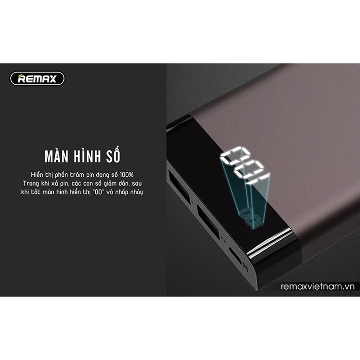 Pin Sạc Dự Phòng Remax RPP-120 10000mAh Màn Hình LCD Hiển Thị Pin ( Bảo hàng 12 tháng - lỗi 1 đổi 1)