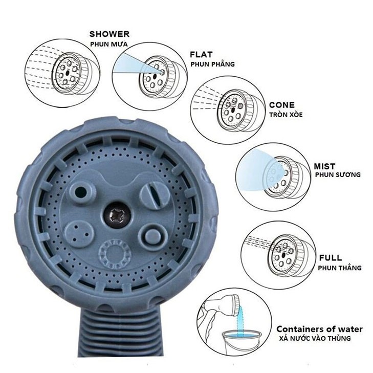 Bộ Vòi Tưới Đa Năng Tưới Rau Cây Cảnh Sân Vườn Rửa Xe Cầm Tay 6 Chức Năng Đầy Đủ Khớp Nối Nhanh Ren Nối 21/27 Tiện Lợi