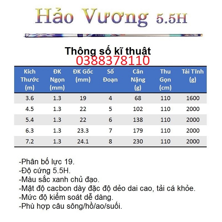 Cần Câu Tay Hảo Vương 5.5H Tặng Kèm Ngọn Phụ