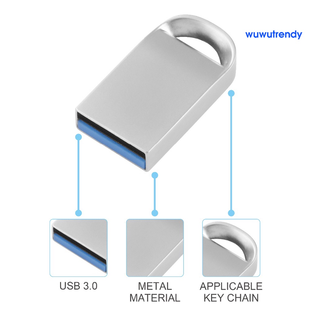 Usb 3.0 8 / 16 / 32 / 64GB Tốc Độ Cao | BigBuy360 - bigbuy360.vn