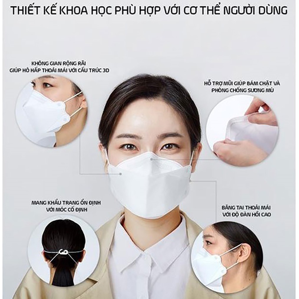 Thùng 300 / 200 / 100 Khẩu trang 4D KF94 DC MASK loại 4 lớp kháng khuẩn lọc bụi mịn tiêu chuẩn Hàn Quốc