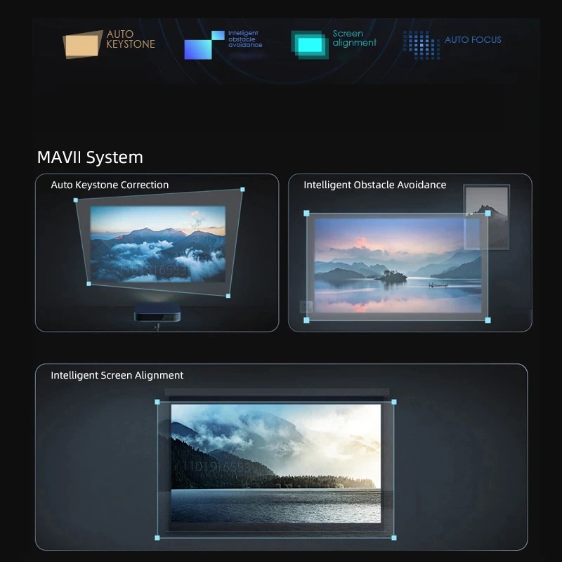 Máy chiếu thông minh XGIMI Z6x Pro