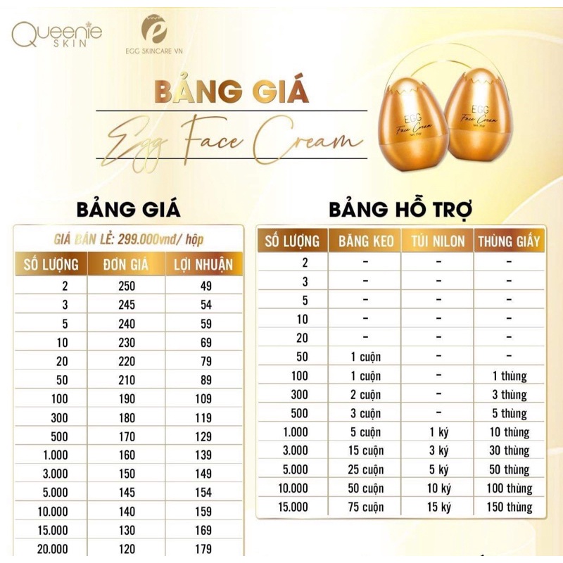 &lt; CHÍNH HÃNG GIÁ SỈ&gt; KEM FACE TRỨNG VÀNG QUEENIE SKIN DƯỠNG DA CĂNG TRẮNG SÁNG DA MỜ NÁM