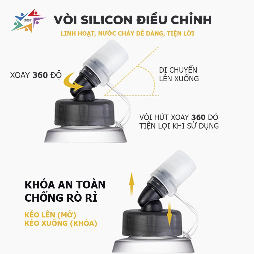 Bình Nước Mềm- Có Vòi  Aonijie Soft Flask 250ml-420ml-500ml