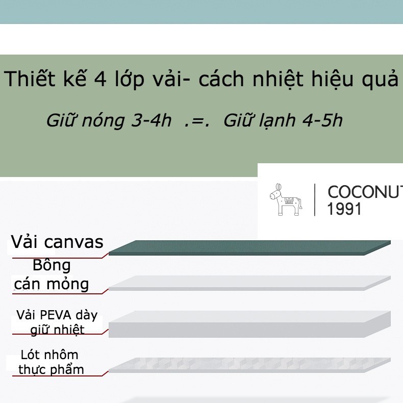 Túi đựng cơm giữ nhiệt cao cấp Bailing - 4 lớp- lót nhôm-vải dày- đóng mở bằng dây rút
