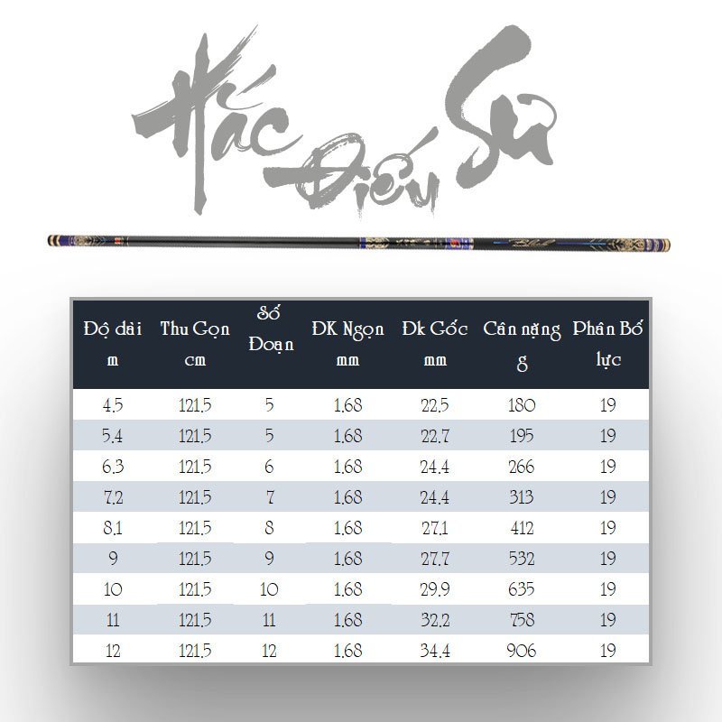 Cần Câu Tay Hắc Điếu Sư 8H Cần Câu Đài Câu Đơn Carbon Xoắn X Tặng Kèm Ngọn Phụ