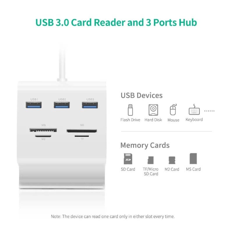 Bộ Chia Hub USB 3.0 Kèm Đồ Đọc Thẻ Nhớ Ugreen (30343)