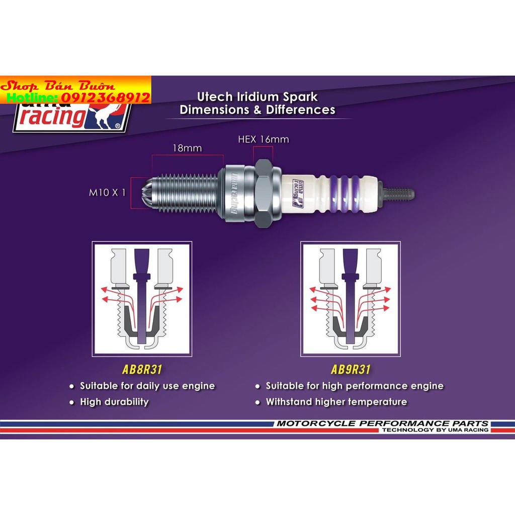 ♦️Bugi Uma UtechIRIDIUM SPARK chính hãng modem mới nhất 2019