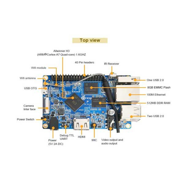 Orange Pi PC Plus Chip H3 RAM 1GB WIFI