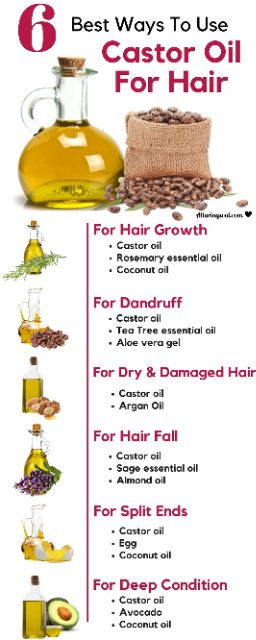 Castor Oil - Dầu thầu dầu giúp dưỡng da, tóc mi mắt - Now Foods