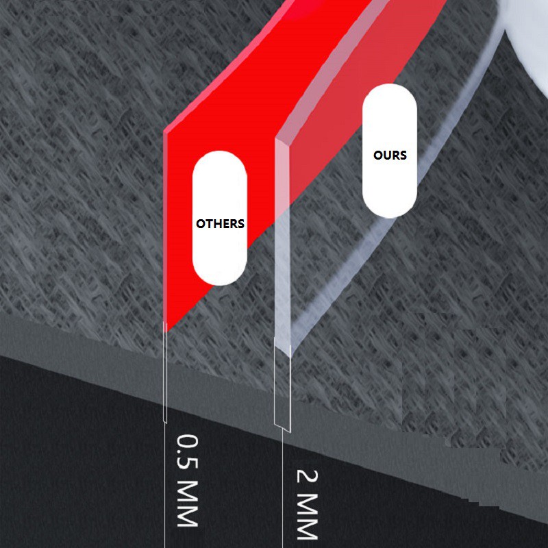 【Có hàng sẵn】1M Dày 2MM Băng Dính 2 Mặt Đa Năng Trong Suốt Hot Tiktok