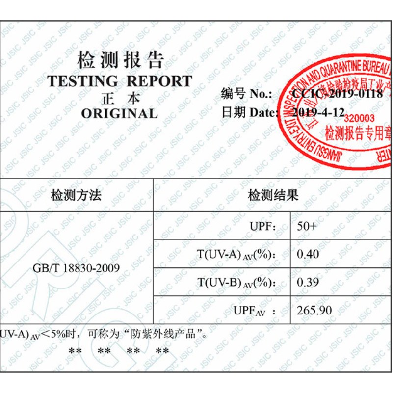Khăn Che Mặt Chống Tia UV Kiểu Nữ GoloveJoy