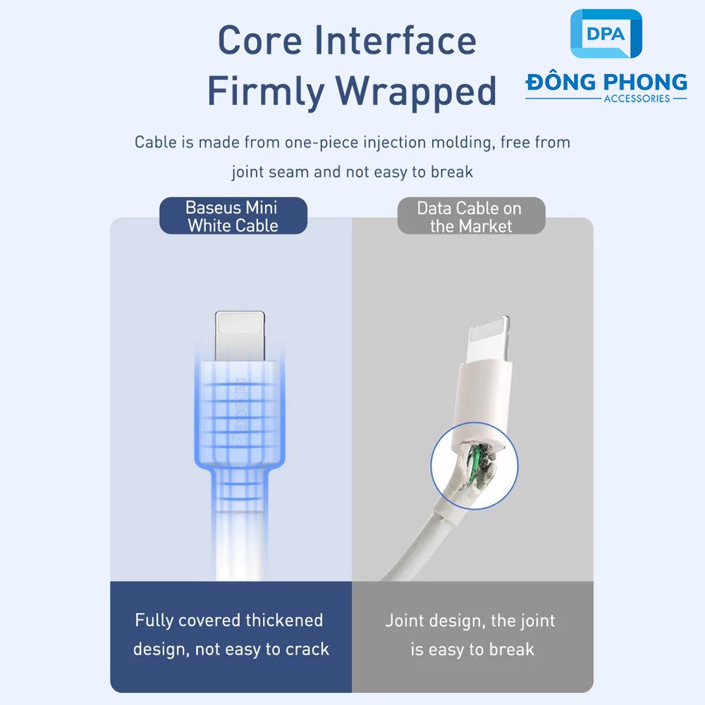 Cáp Sạc Nhanh Siêu Bền Baseus Mini White Dùng Cho Smartphone, Tablet (Quick Charging &amp; Sync Data TPE Cable)