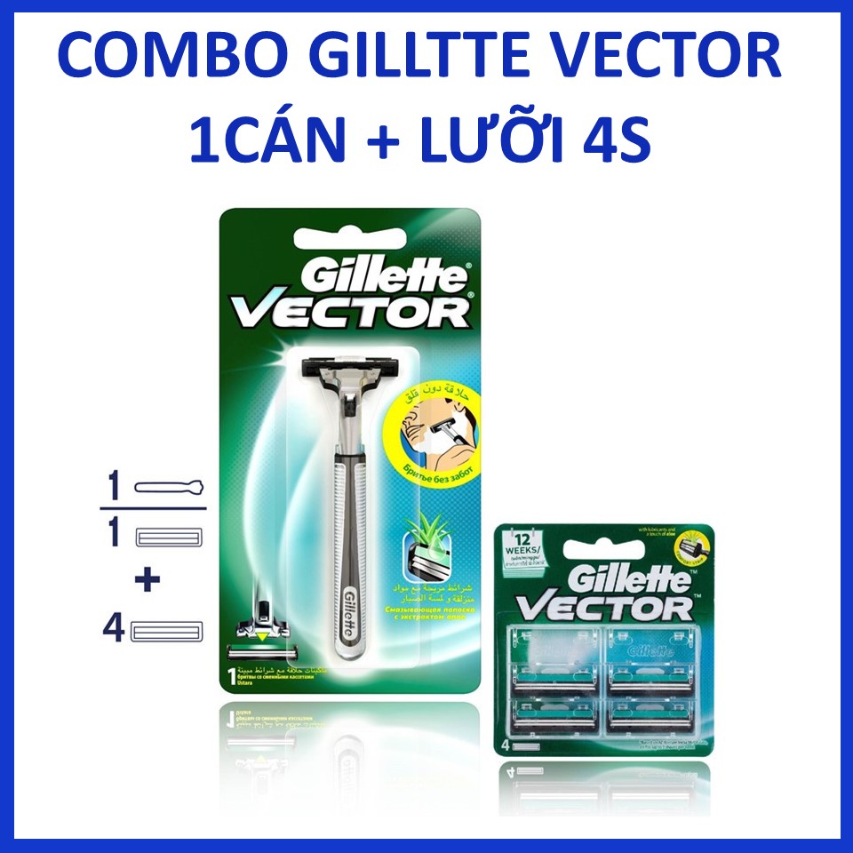 COMBO Dao cạo râu Gillette Vector Cán 1s + Lưỡi 4s siêu tiết kiệm