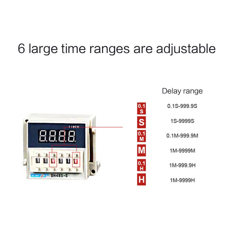 Rơ Le Hẹn Giờ Màn Hình LED 12V 24V 220V