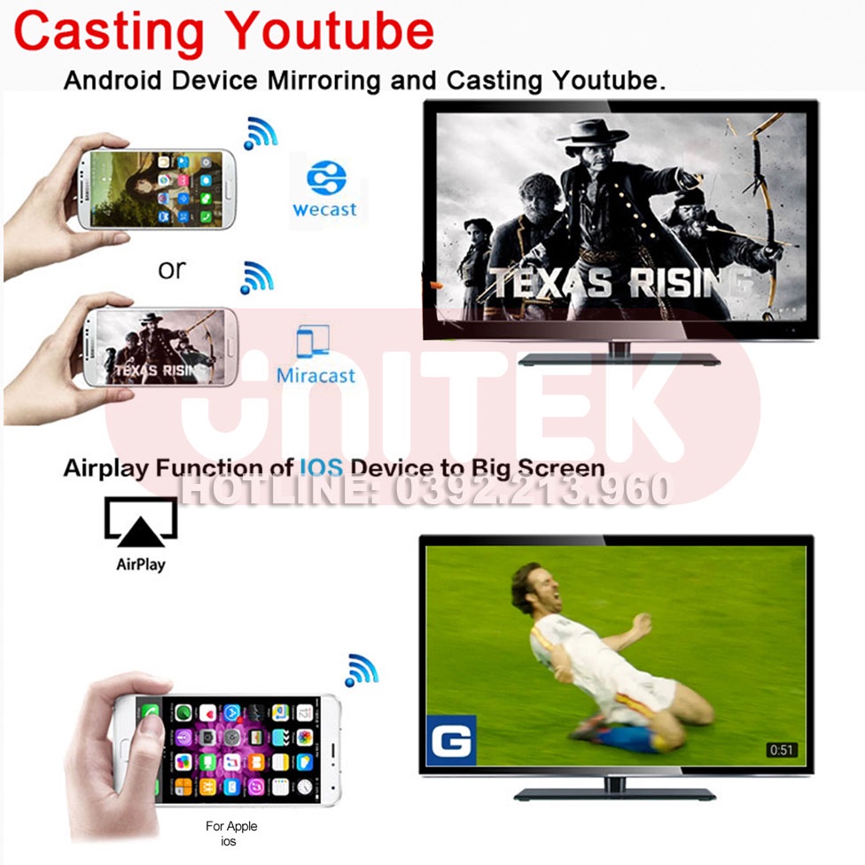 Thiết Bị HDMI Không Dây Kết Nối Điện Thoại Với TV Wireless G6