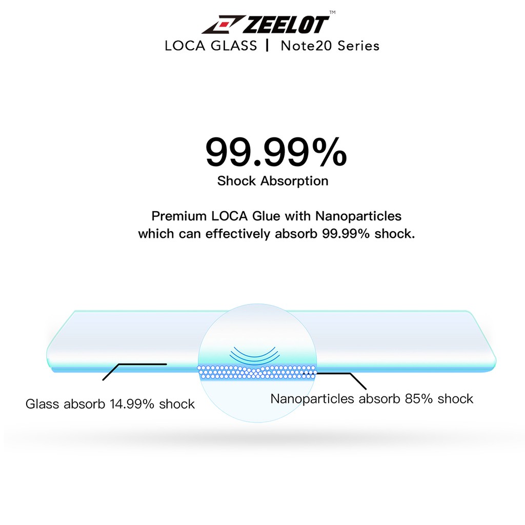 Kính Cường Lực Zeelot 3D UV LOCA Samsung Galaxy Note 20/Note 20 Ultra