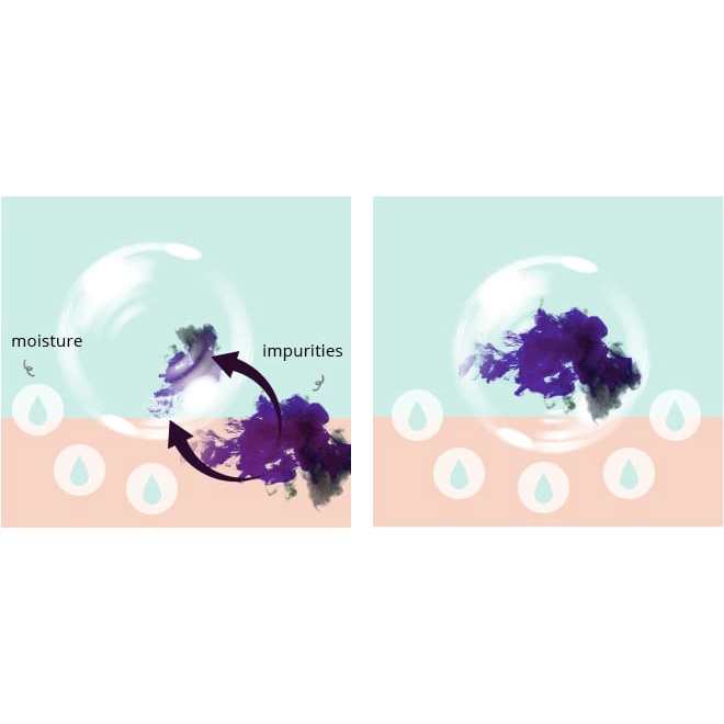 Nước Tẩy Trang Missha Super Aqua Perfect Water Deep Cleanser 500ml - Hàn Quốc BONGSHOPAUTHENTIC | BigBuy360 - bigbuy360.vn