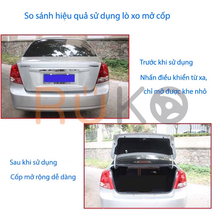 Lò xo mở cốp xe hơi tự động cho xe sedan ( có điều khiển từ xa)