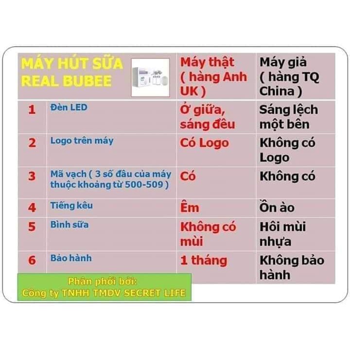 Máy hút sữa điện đôi Real Bubee chính hãng - hàng xuất Anh