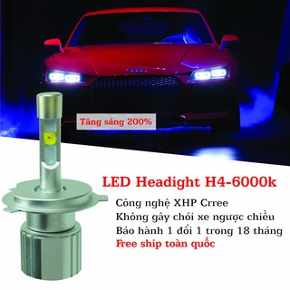 XẢ KHO - Bóng đèn pha ô tô siêu sáng công nghệ Led Cree XHP cao cấp, đủ chân H1 H4 H7 H11 HB3 9005 HB4 9006 điện 12V