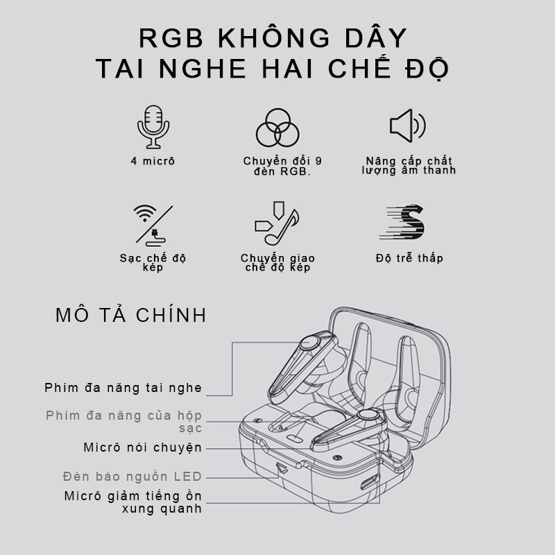 Tai nghe không dây chính hãng gaming , co mic hot thời trang nhet tai chum tai ko dây tai nghr dien thoai có mic, thể thao caocấp chup tai nút super bass, bluetooth nhét TWS true wireless bluetooth earpods headphone