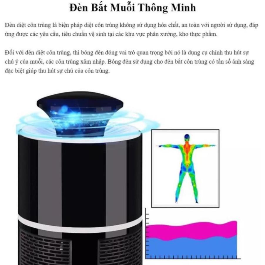 [ HÀNG CHÍNH HÃNG ]Đèn Bắt Muỗi Thông Minh Mosquito Killer Cắm USB Thế Hệ 2021