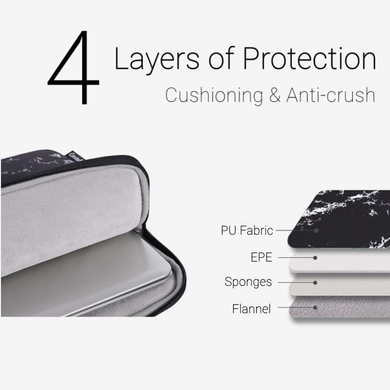 Túi Đựng Laptop Chống Sốc Chống Trầy Xước Chống Thấm Nước 11-15 inches Dành Cho Macbook