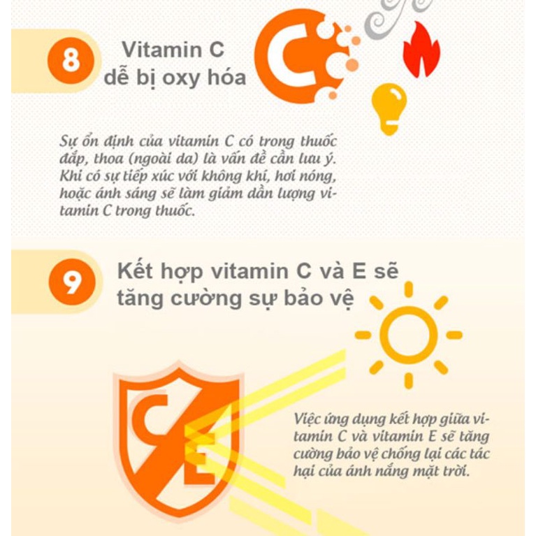 Viên uống Vitamin C 500mg TW3 sáng da, tăng đề kháng hộp 100 viên