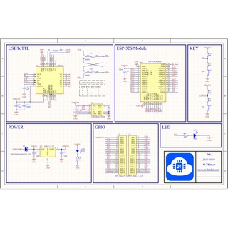 Module Node MCU-32S / ESP32-DevKitC dùng module ESP-WROOM-32