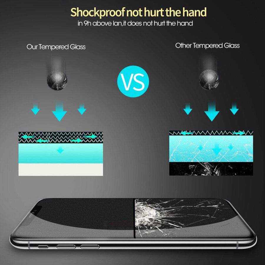 Kính Cường Lực Chống Ánh Sáng Xanh Cho Samsung Galaxy A04s A03 A53 5G A23 A13 4G A33 A73 A03s A52s A32 A52 A12 A02s A51 A71 A50 A50s A30s A72 A70 A31 A30 A20 A21s A20s